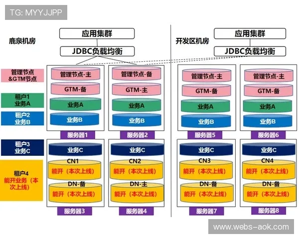 开放平台战略吸引开发者共创应用扩展系统功能边界